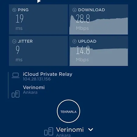 Cetkin Exclusive Фетхие